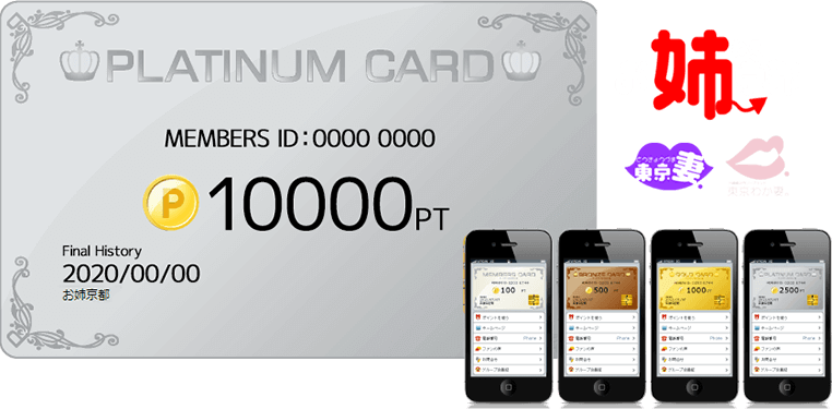 みんな使っている!お得なポイントカード!