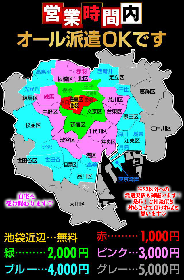 交通費