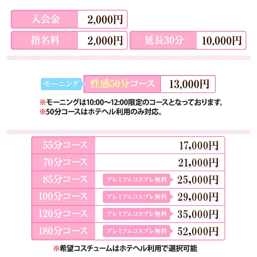 ご利用料金1