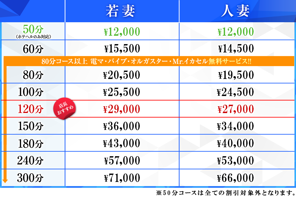 ご利用料金