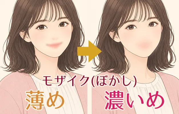 モザイクの濃さを調整した掲載例