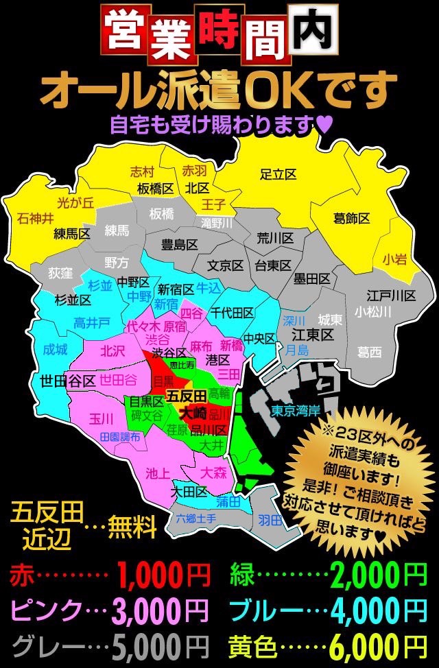 交通費