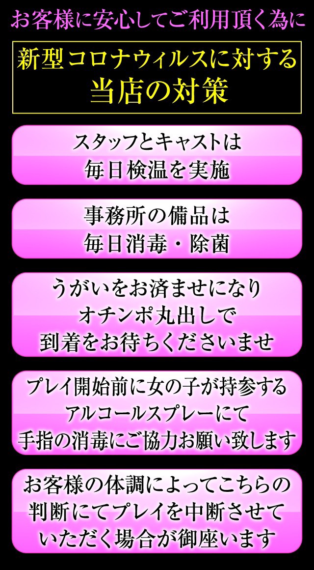 新型コロナウィルスについての対策