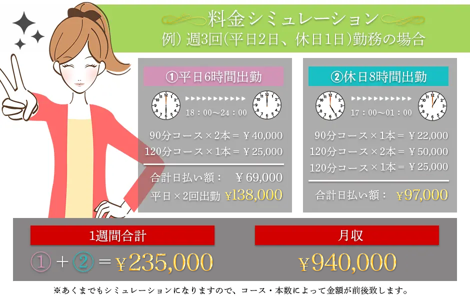 リクルート