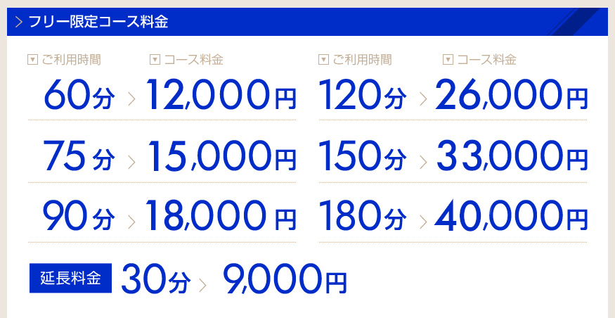 通常料金