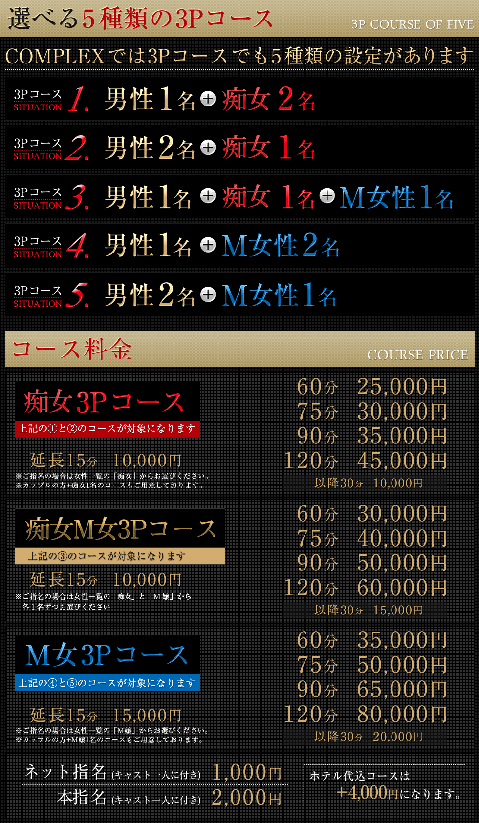 3Pコース 料金表