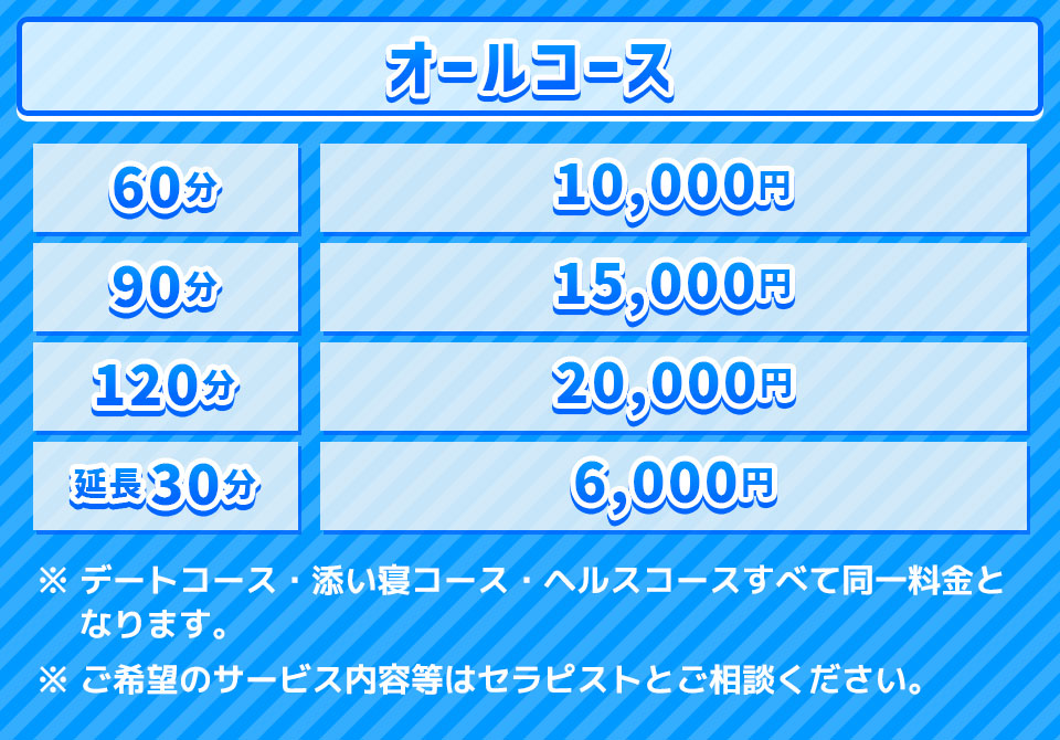 オールコース