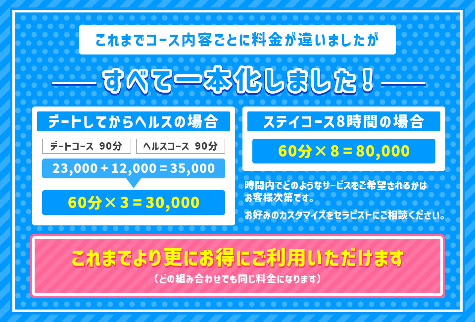 全て1本化しました