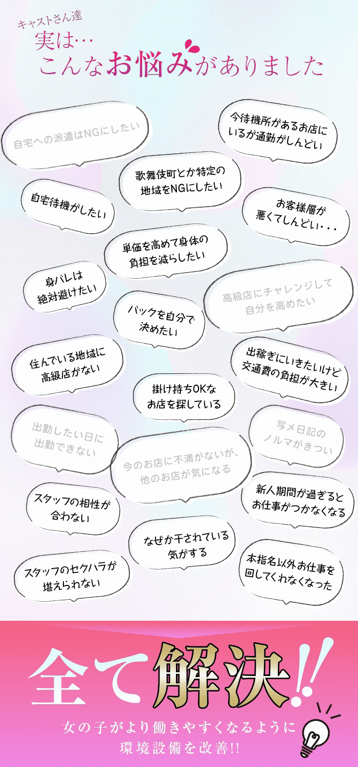キャストのお悩みとサポートを紹介する求人案内
