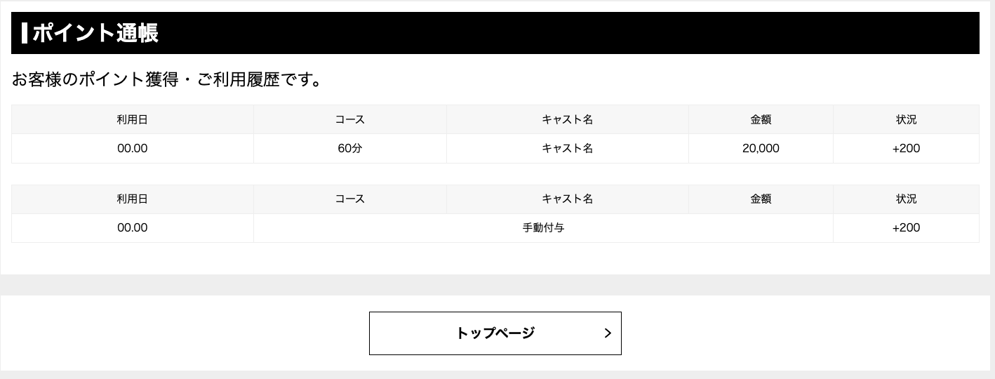 ポイント機能