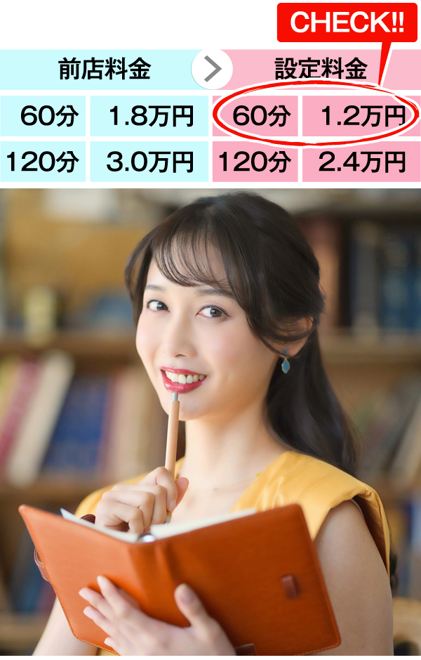 60分12,000円設定の女性の場合