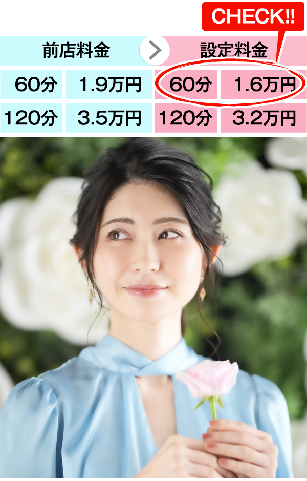 60分16,000円設定の女性の場合