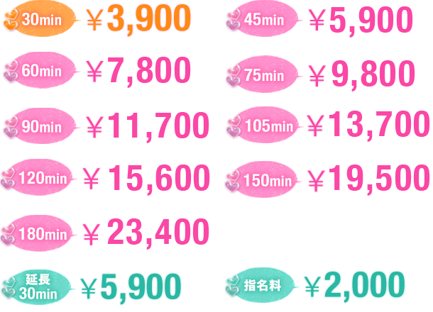 料金設定