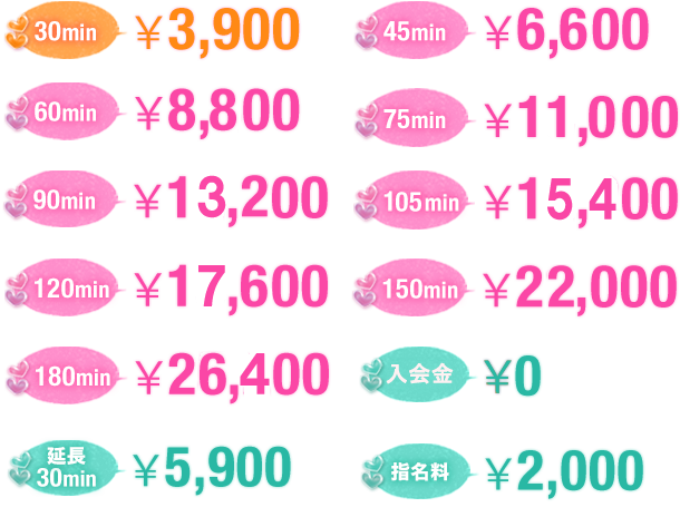 料金設定