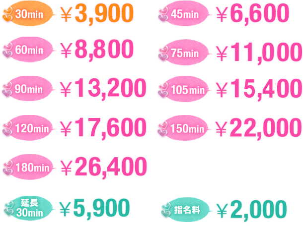 料金設定