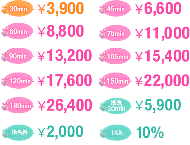 料金設定