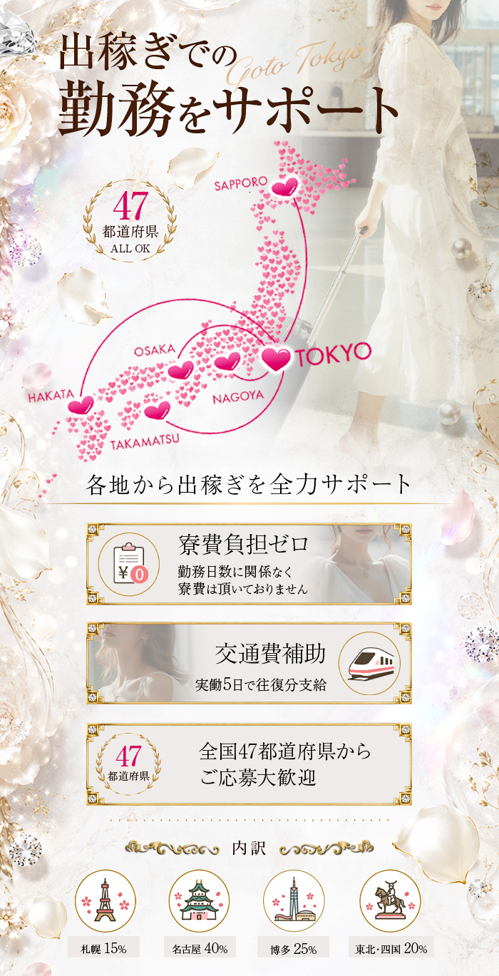 asktokyo求人